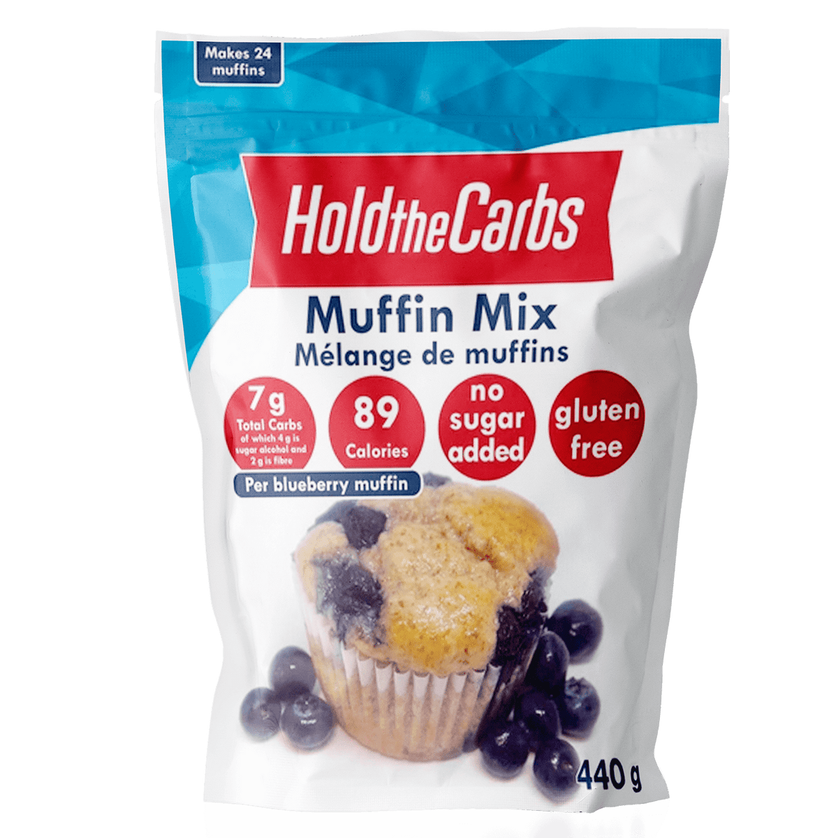 Are Carbs the Catalyst for Muffin Tops? - Health Journal